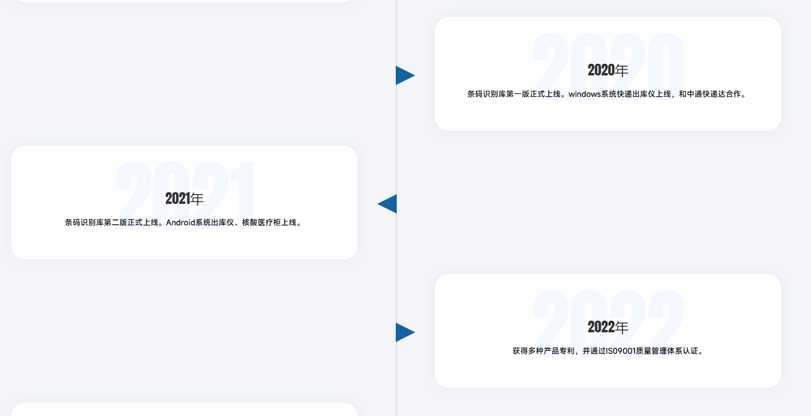 基于bootstrap框架写的垂直时间轴